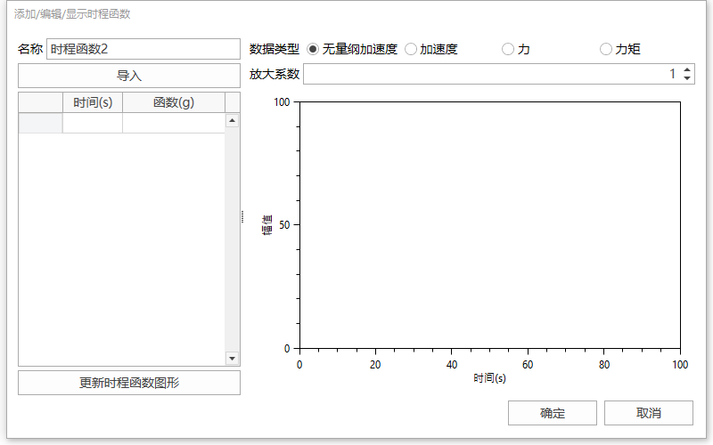 时程函数定义窗口操作 时程函数定义窗口操作 
